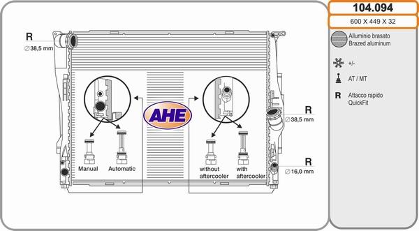 AHE 104.094 - Radiators, Motora dzesēšanas sistēma adetalas.lv