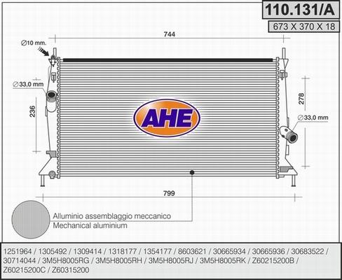 AHE 110.131/A - Radiators, Motora dzesēšanas sistēma adetalas.lv