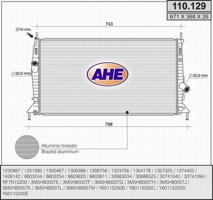 AHE 110.129 - Radiators, Motora dzesēšanas sistēma adetalas.lv