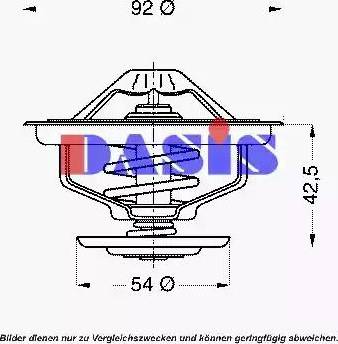 AKS Dasis 751973N - Termostats, Dzesēšanas šķidrums adetalas.lv