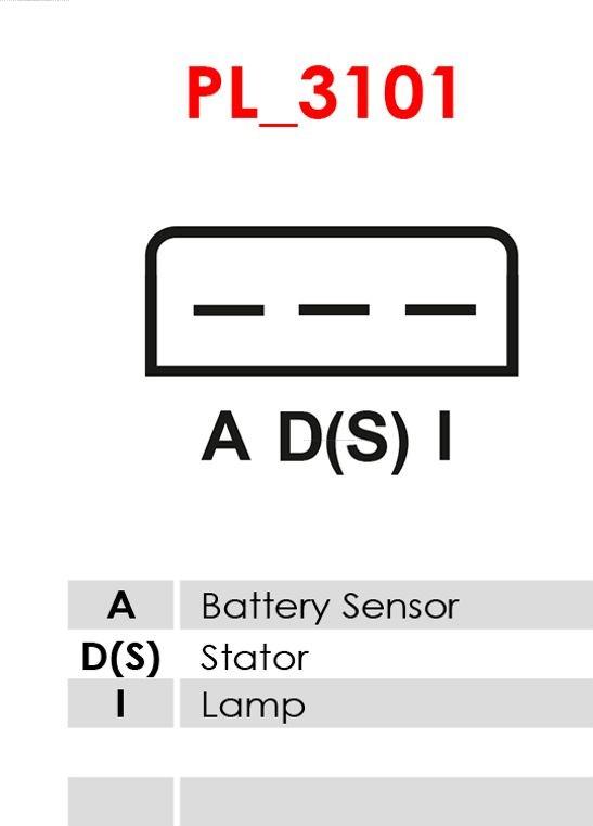 AS-PL A9061 - Ģenerators adetalas.lv