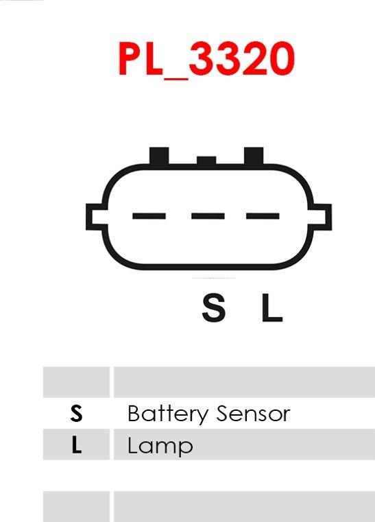 AS-PL A5194 - Ģenerators adetalas.lv