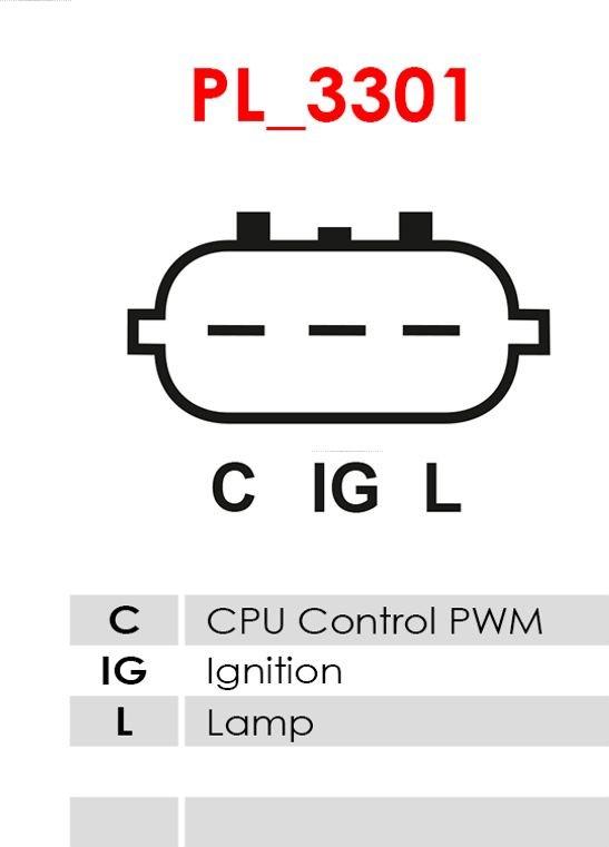 AS-PL A6385S - Ģenerators adetalas.lv