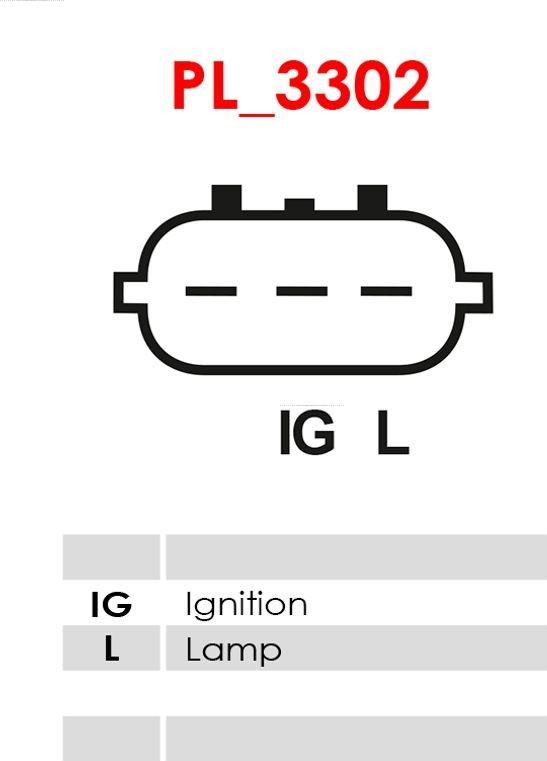 AS-PL A6774S - Ģenerators adetalas.lv