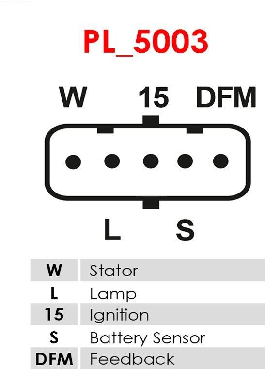 AS-PL A0824S - Ģenerators adetalas.lv