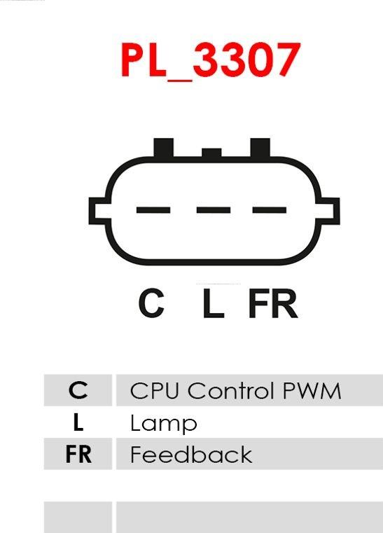 AS-PL A3515S - Ģenerators adetalas.lv