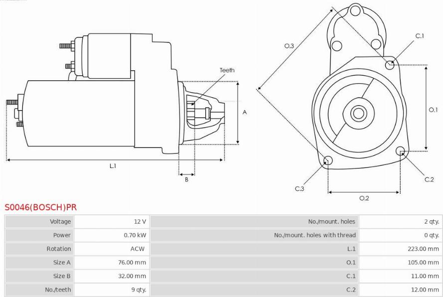 AS-PL S0046(BOSCH)PR - Starteris adetalas.lv