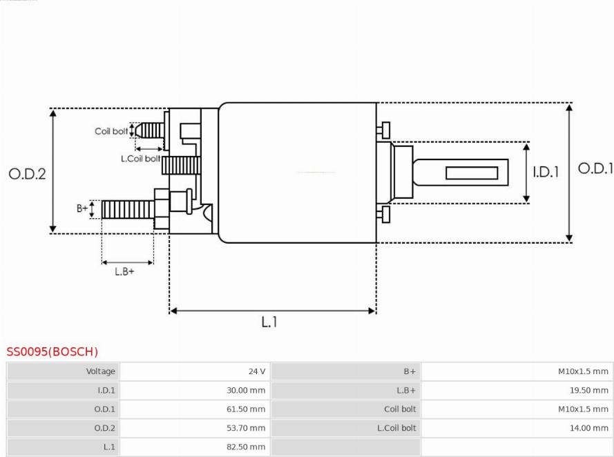 AS-PL SS0095(BOSCH) - Ievilcējrelejs, Starteris adetalas.lv