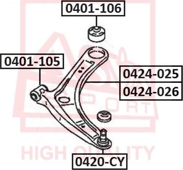 ASVA 0401-105 - Piekare, Šķērssvira adetalas.lv