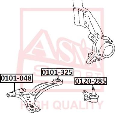 ASVA 0101-048 - Piekare, Šķērssvira adetalas.lv