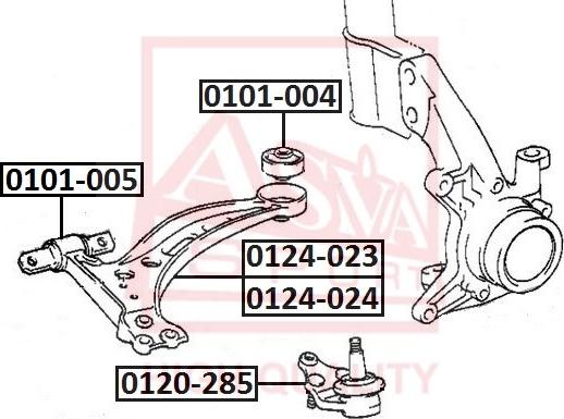 ASVA 0120-285 - Balst / Virzošais šarnīrs adetalas.lv