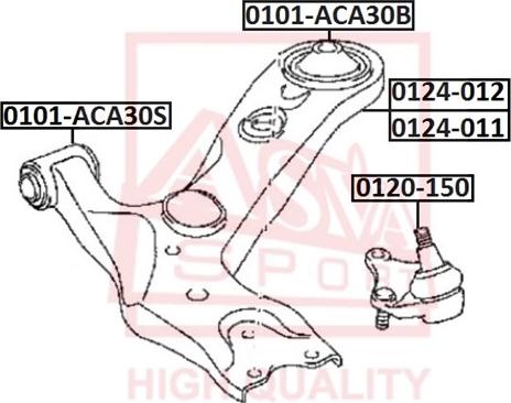 ASVA 0120-150 - Balst / Virzošais šarnīrs adetalas.lv