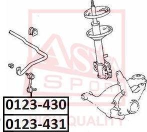 ASVA 0123-431 - Stiepnis / Atsaite, Stabilizators adetalas.lv