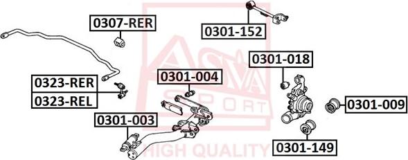 ASVA 0323-RER - Stiepnis / Atsaite, Stabilizators adetalas.lv