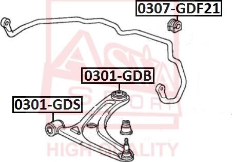 ASVA 0301-GDB - Piekare, Šķērssvira adetalas.lv