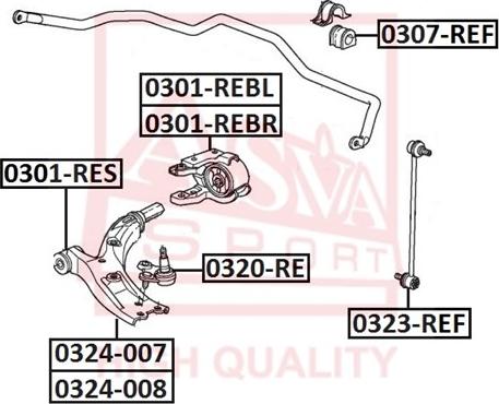 ASVA 0323-REF - Stiepnis / Atsaite, Stabilizators adetalas.lv