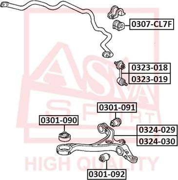 ASVA 0323-019 - Stiepnis / Atsaite, Stabilizators adetalas.lv