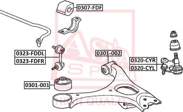 ASVA 0323-FDFR - Stiepnis / Atsaite, Stabilizators adetalas.lv