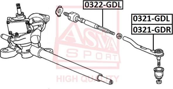 ASVA 0321-GDR - Stūres šķērsstiepņa uzgalis adetalas.lv