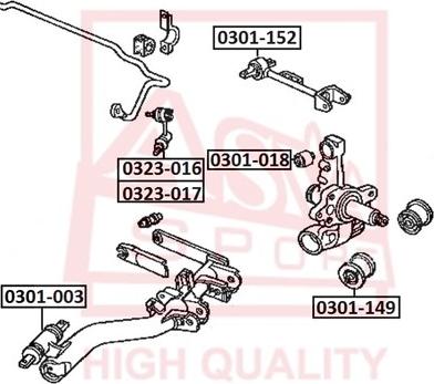 ASVA 0323-017 - Stiepnis / Atsaite, Stabilizators adetalas.lv