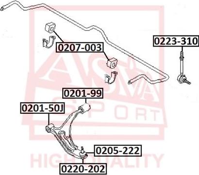 ASVA 0223-310 - Stiepnis / Atsaite, Stabilizators adetalas.lv