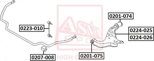 ASVA 0223-010 - Stiepnis / Atsaite, Stabilizators adetalas.lv