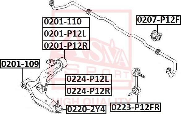 ASVA 0223-P12FR - Stiepnis / Atsaite, Stabilizators adetalas.lv