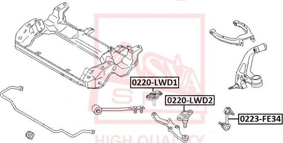 ASVA 0223-FE34 - Stiepnis / Atsaite, Stabilizators adetalas.lv