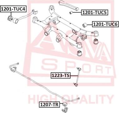 ASVA 1223-TS - Stiepnis / Atsaite, Stabilizators adetalas.lv