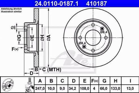 Alpha Brakes HTP-PE-002 - Bremžu diski adetalas.lv