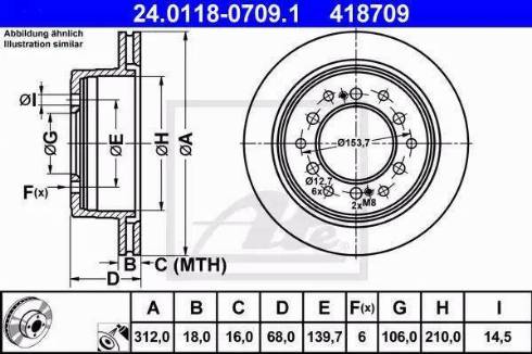 Alpha Brakes HTT-TY-029 - Bremžu diski adetalas.lv