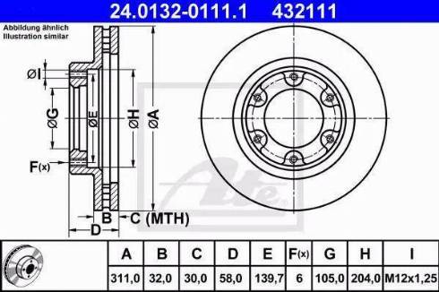 Alpha Brakes HTP-TY-124 - Bremžu diski adetalas.lv