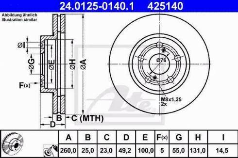 Alpha Brakes HTP-TY-121 - Bremžu diski adetalas.lv