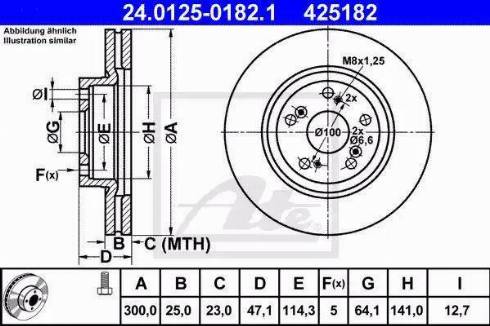 Alpha Brakes HTP-HD-046 - Bremžu diski adetalas.lv