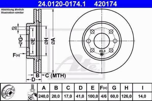 Alpha Brakes HTP-PL-029 - Bremžu diski adetalas.lv