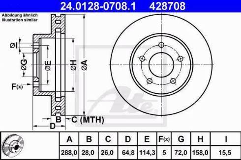 Alpha Brakes HTP-CH-013 - Bremžu diski adetalas.lv