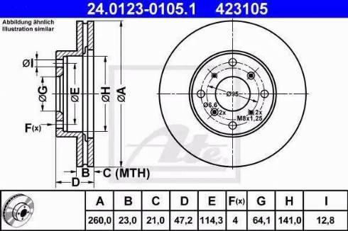 Alpha Brakes HTP-HD-030 - Bremžu diski adetalas.lv