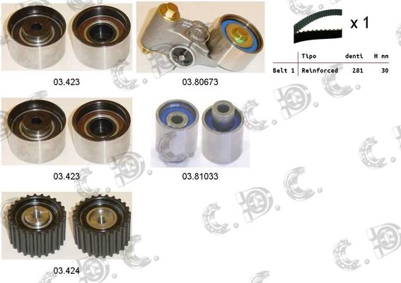 Autokit 04.5443 - Zobsiksnas komplekts adetalas.lv