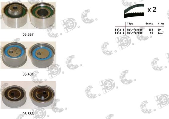 Autokit 04.5410 - Zobsiksnas komplekts adetalas.lv