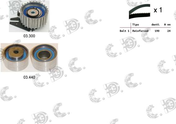 Autokit 04.5042 - Zobsiksnas komplekts adetalas.lv