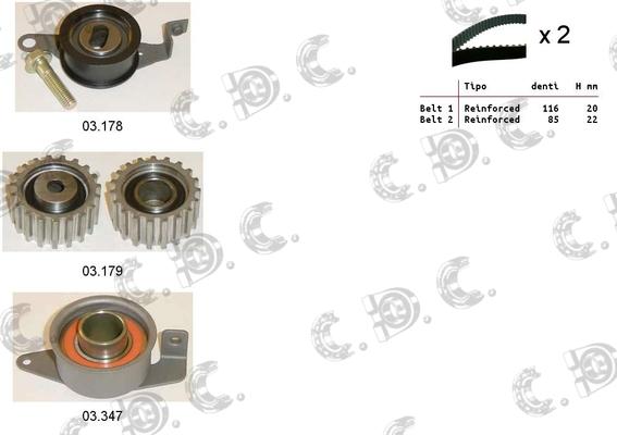 Autokit 04.5010S - Zobsiksnas komplekts adetalas.lv