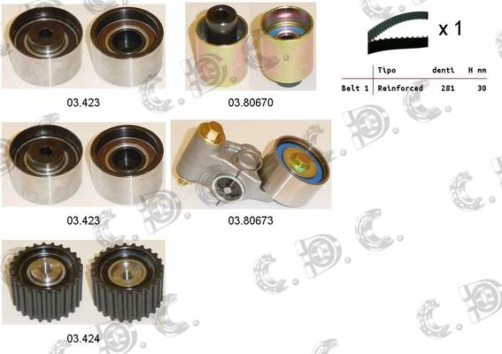 Autokit 04.5184 - Zobsiksnas komplekts adetalas.lv