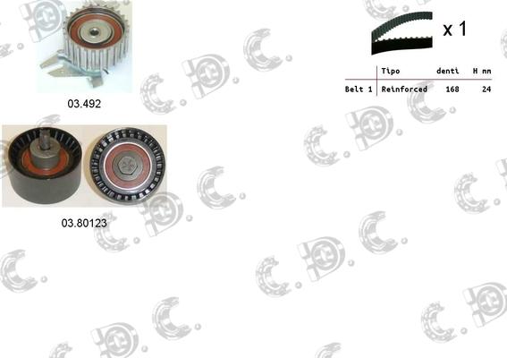 Autokit 04.5133 - Zobsiksnas komplekts adetalas.lv