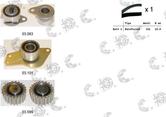 Autokit 04.5124 - Zobsiksnas komplekts adetalas.lv