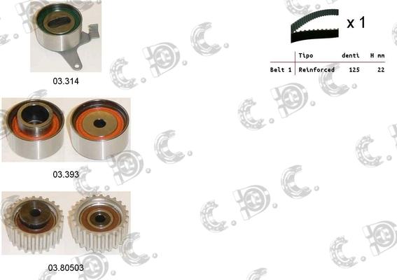 Autokit 04.5386 - Zobsiksnas komplekts adetalas.lv