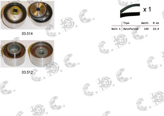 Autokit 04.5331 - Zobsiksnas komplekts adetalas.lv