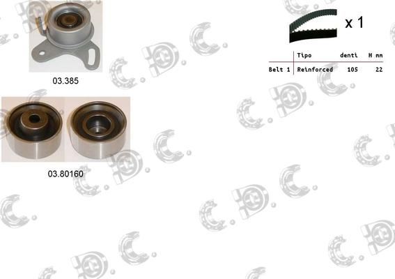 Autokit 04.5293 - Zobsiksnas komplekts adetalas.lv