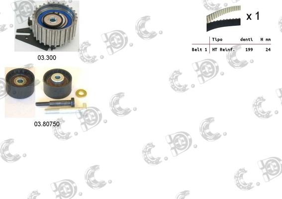 Autokit 04.5247 - Zobsiksnas komplekts adetalas.lv