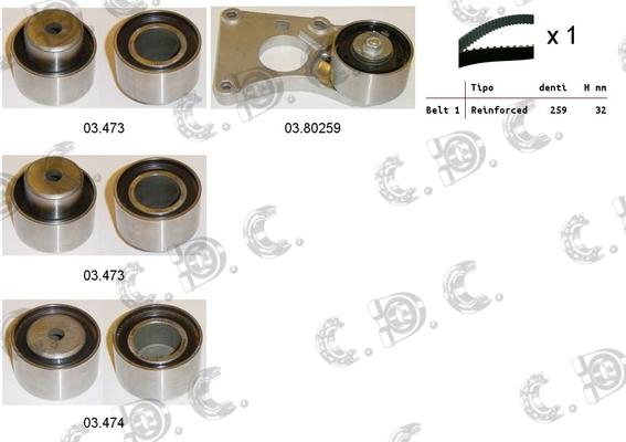 Autokit 04.5209 - Zobsiksnas komplekts adetalas.lv