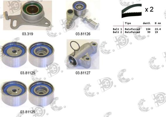 Autokit 04.5280 - Zobsiksnas komplekts adetalas.lv